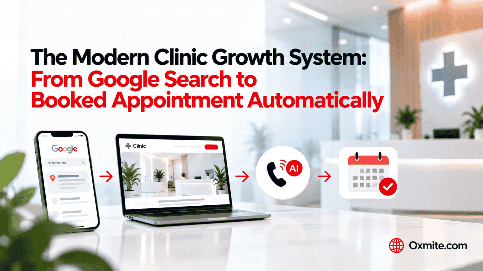 The Modern Clinic Growth System: From Google Search to Booked Appointment Automatically