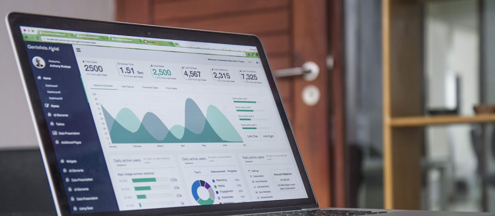 Laptop showing an acquisition-to-conversion funnel dashboard